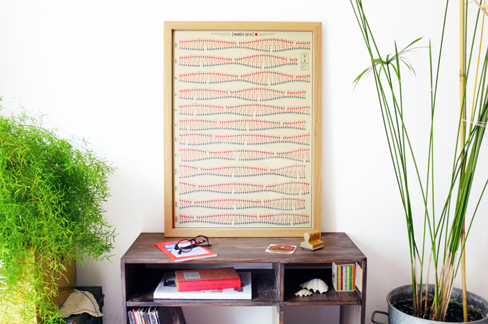 Marés que sobem e baixam sobre uma folha de Good Paper